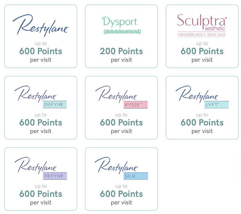 ASPIRE Galderma Rewards points system